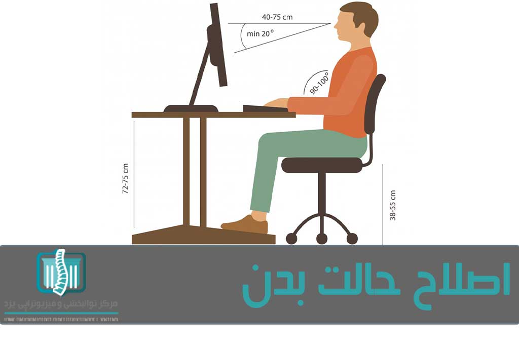 حالت بدن صحیح در پشت میز کامپیوتر، صاف گرفتن کمر است