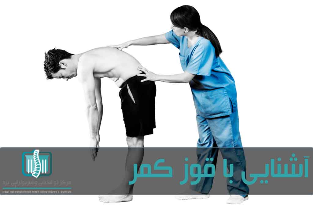 کیفوز در موارد زیادی با به‌کارگیری روش‌های فیزیوتراپی درمان ‌می‌شود